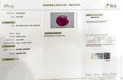 9.42/CT Natural Ruby Stone with Govt. Lab Certificate-16275S206791